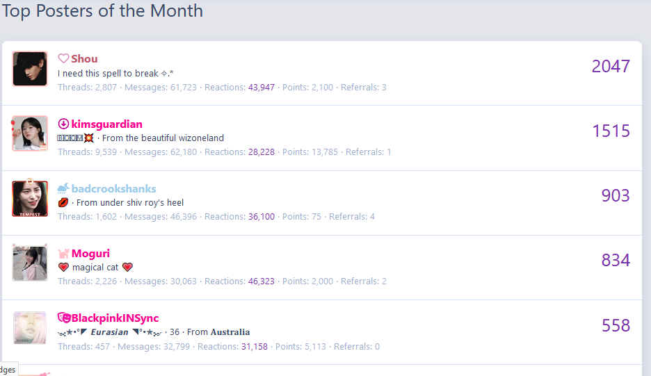 top 5 posters of march 2024.png