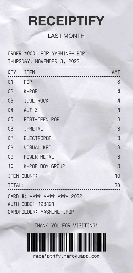 top_genres_short_term 3.png