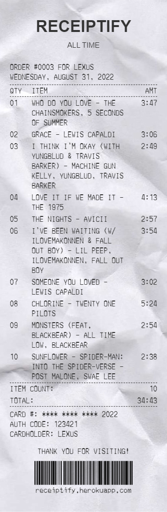 top_tracks_long_term.png