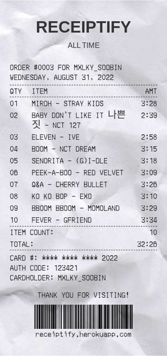 top_tracks_long_term.png