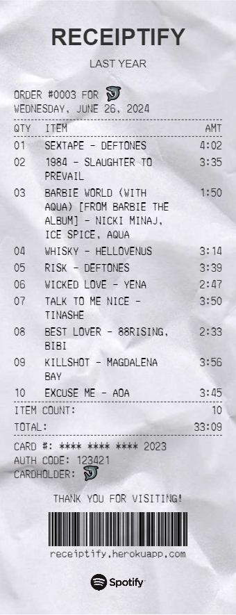 top_tracks_long_term.png