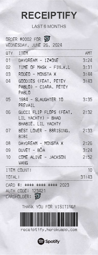 top_tracks_medium_term.png