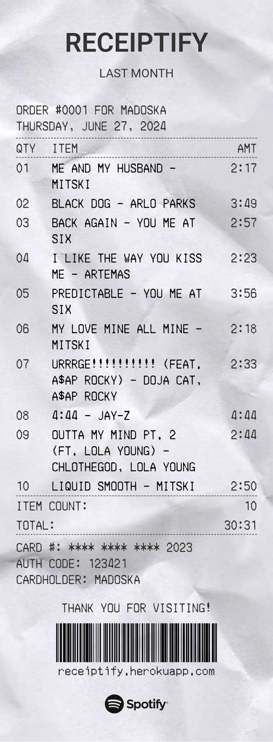 top_tracks_short_term (2).png