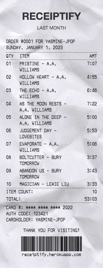 top_tracks_short_term.png