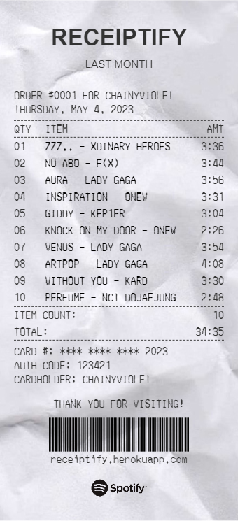 top_tracks_short_term.png
