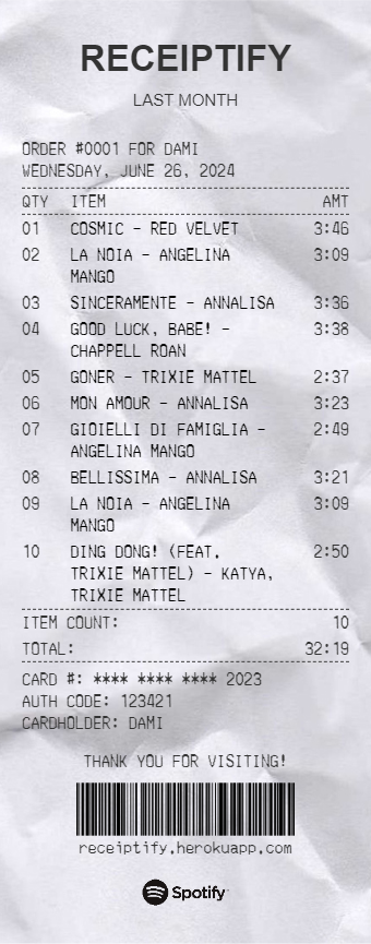 top_tracks_short_term.png