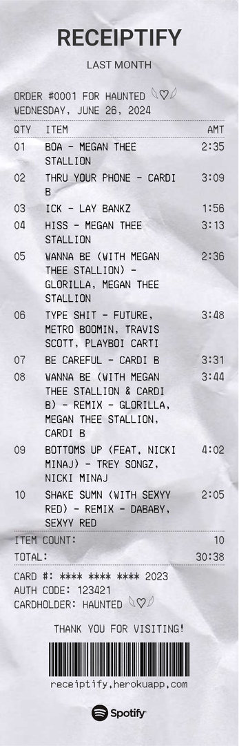 top_tracks_short_term.png