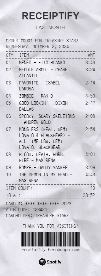 top_tracks_short_term.png