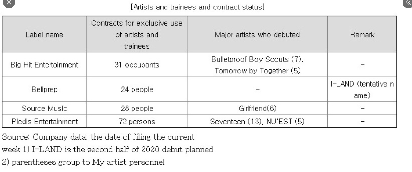 traineess.PNG