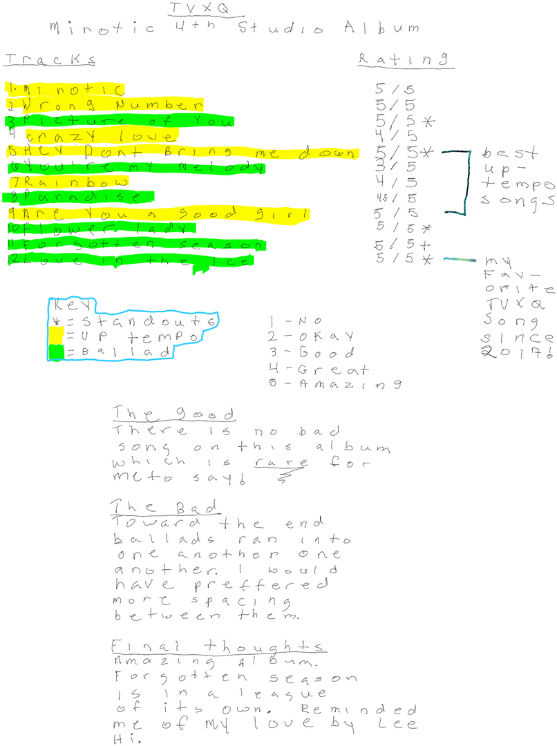 TVXQ Mirotic Review.png