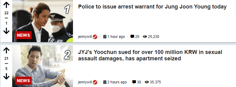 14160
