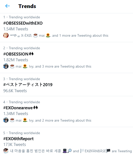 WW Trend.png