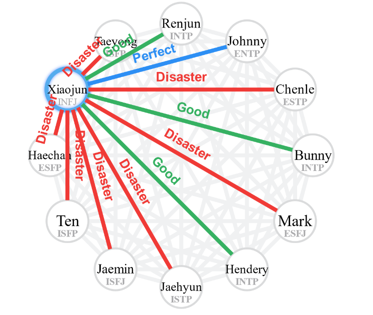 xiaojun.png