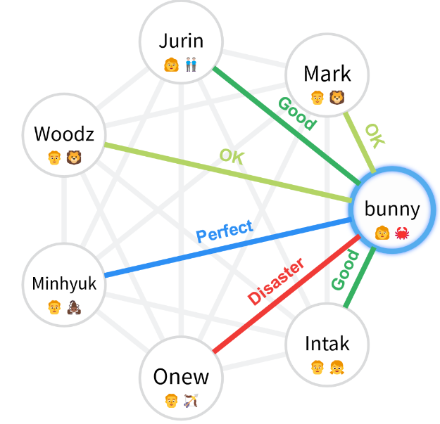 zodiacx.png