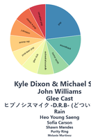 spotify-pie.png