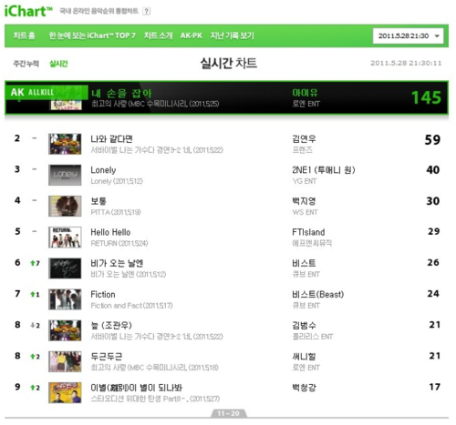 iu-jjang.tumblr.com