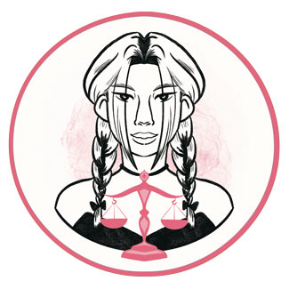 www.zodiacsign.com