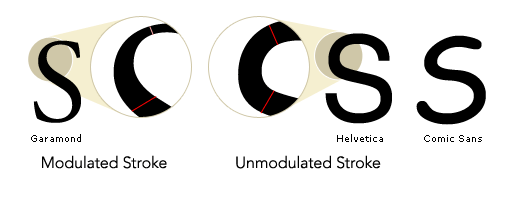 designforhackers.com